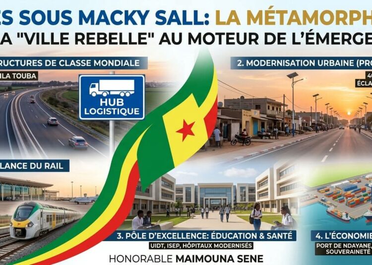 Thiès : La Métamorphose d&rsquo;une Région au Cœur de l&rsquo;Émergence