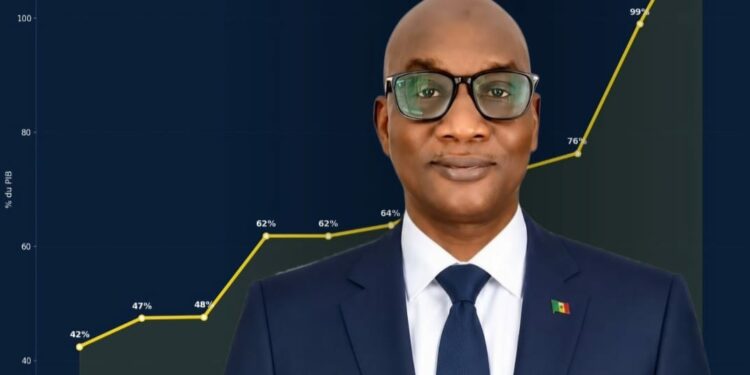 Sénégal : la dette de la prédation et le vertige du pouvoir