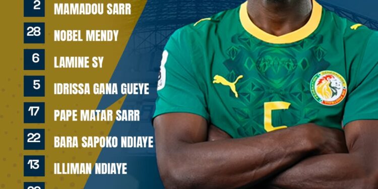 Match amical contre Comores, le 11 de départ des Lions
